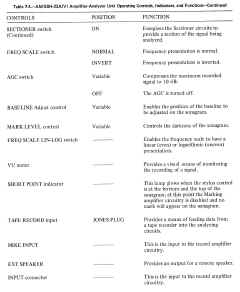 ct-7-14.JPG (202789 bytes)