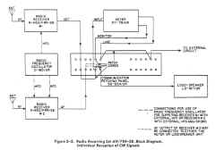 frr28-block-01.JPG (78484 bytes)