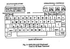 m42-keyboard.jpg (199985 bytes)
